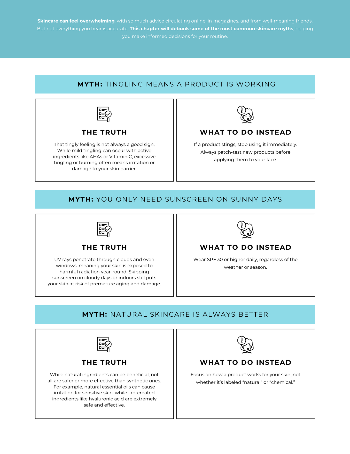 Skincare eBook, Glowing Skin Guide,Esthetician Training,Healthy Skin Tips, Canva Done For You Digital Template