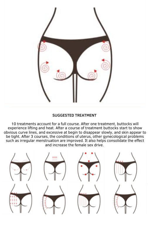 Body Contouring training manual