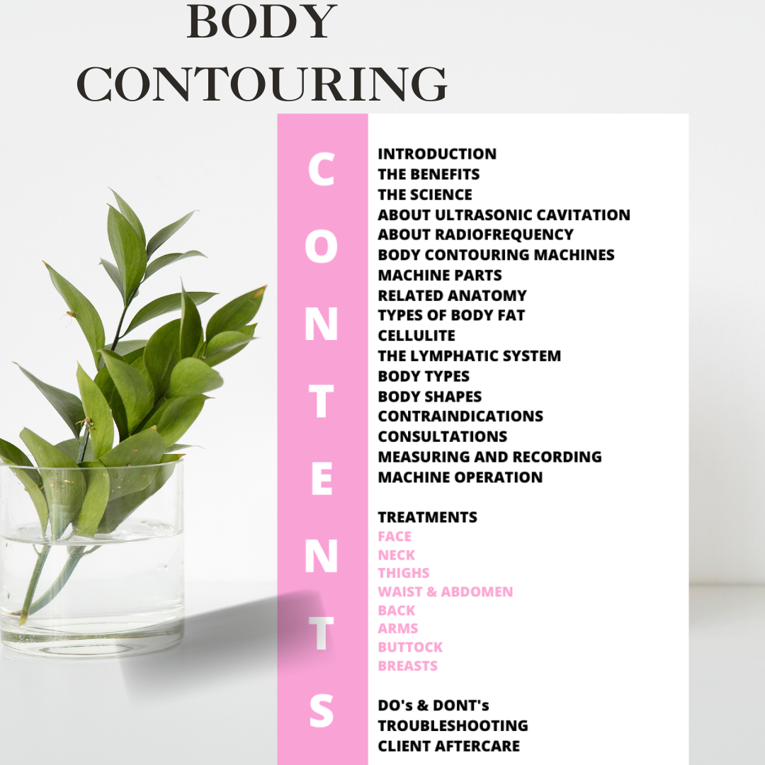 Body Contouring training manual