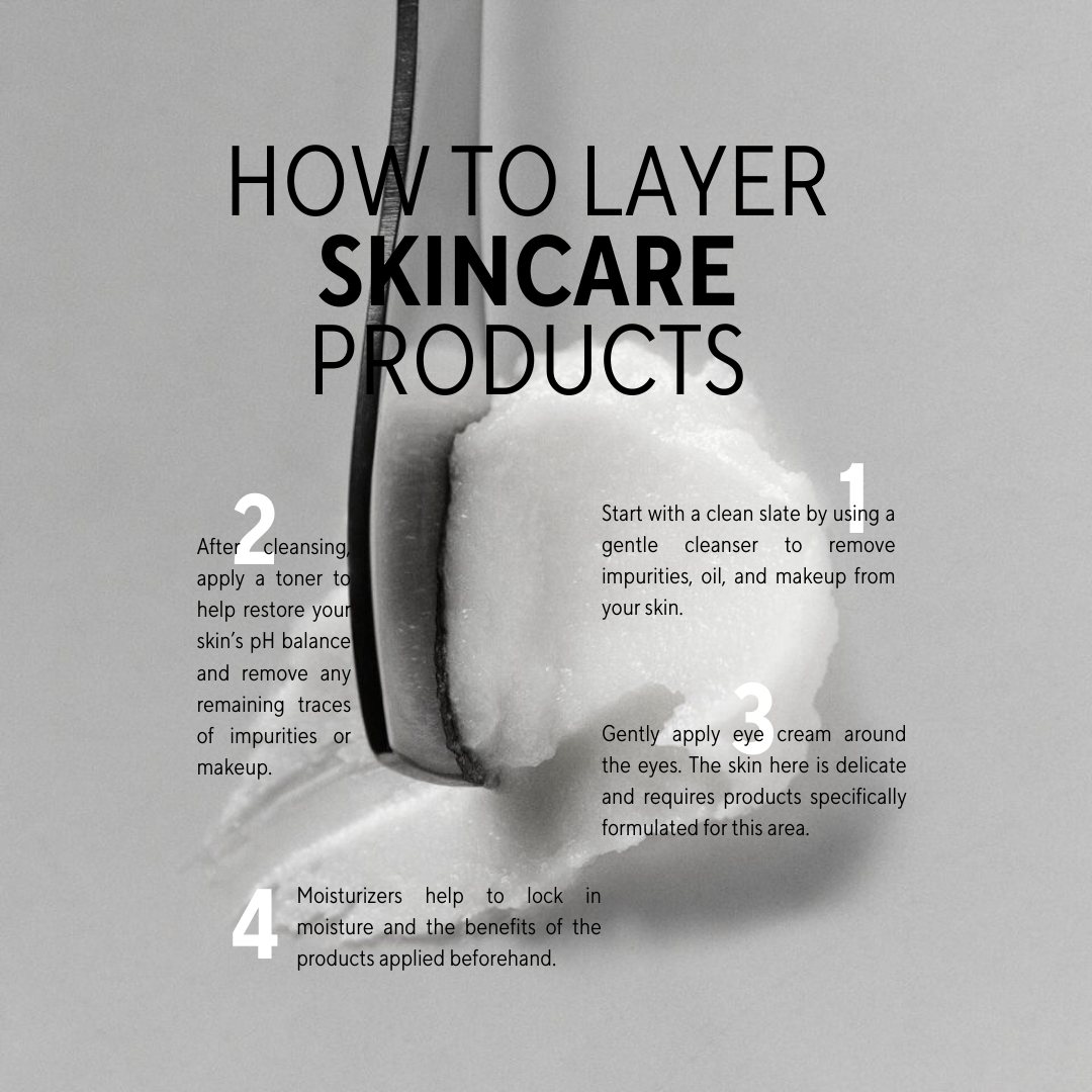 50 Skincare  Instagram post Templates for Aestheticians