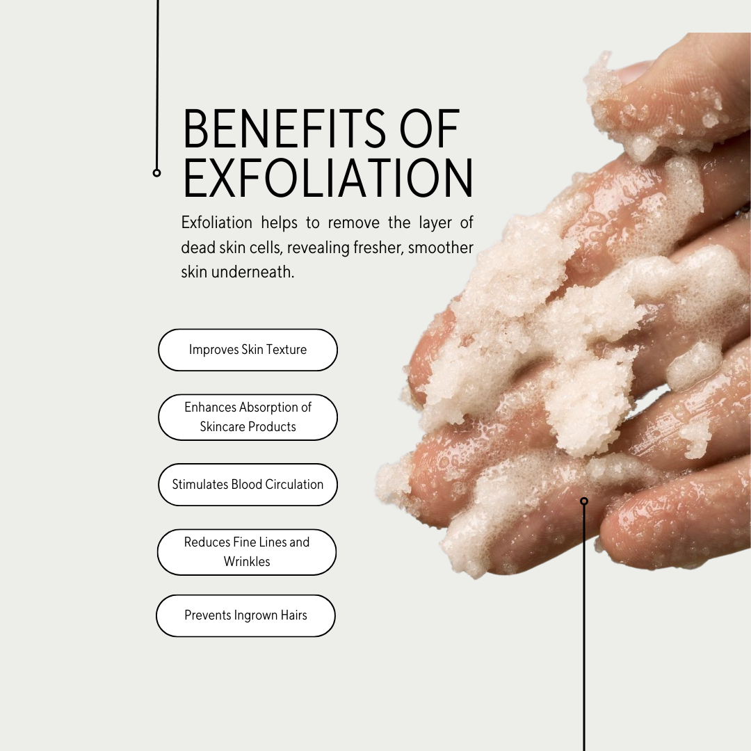 50 Skincare  Instagram post Templates for Aestheticians