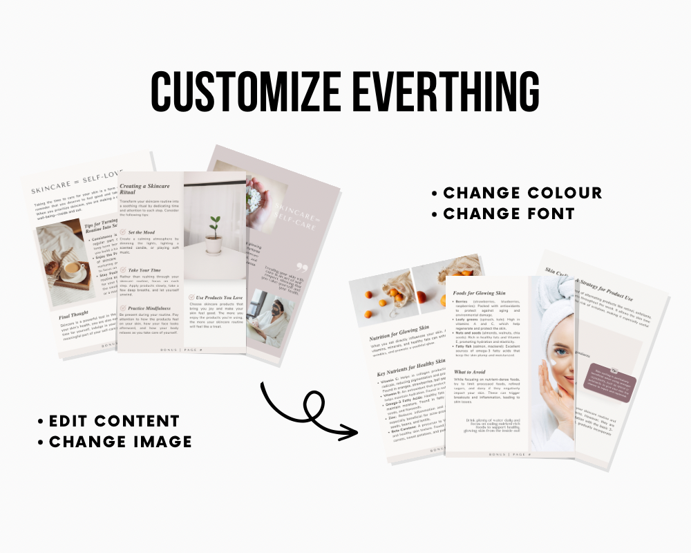 Done For You Skincare E-book | Brandable  |Canva Editable |Comprehensive Skincare guide