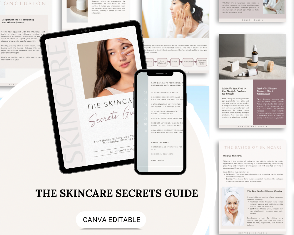 Done For You Skincare E-book | Brandable  |Canva Editable |Comprehensive Skincare guide