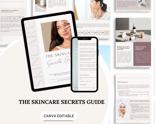Done For You Skincare E-book | Brandable  |Canva Editable |Comprehensive Skincare guide